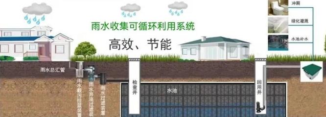 光谷生態(tài)大走廊綠化工程完成超90% 黑科技賦能綠色生態(tài)與節(jié)能電力