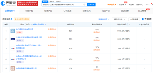 寧德時(shí)代成立儲(chǔ)能技術(shù)研究院，聚焦電力行業(yè)高效節(jié)能技術(shù)研發(fā)