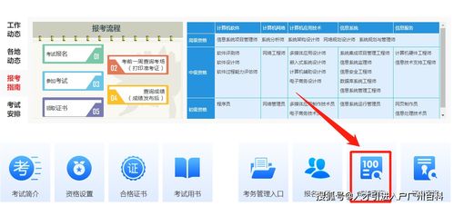 低門(mén)檻高效落戶(hù)廣州，無(wú)學(xué)歷社保要求，軟件開(kāi)發(fā)人才秒批通道開(kāi)啟